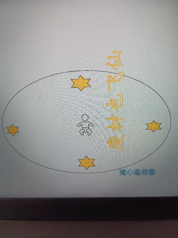 离婚向左再婚向右 简思